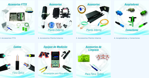 SBETECH | Familias de Productos